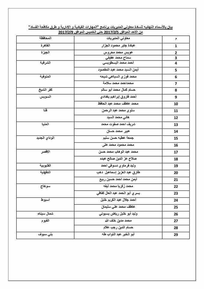 بالأسماء والبرنامج …..إنطلاق المرحله الثانيه لبرنامج القياده والإداره ومكافحة الفساد بالقاهره