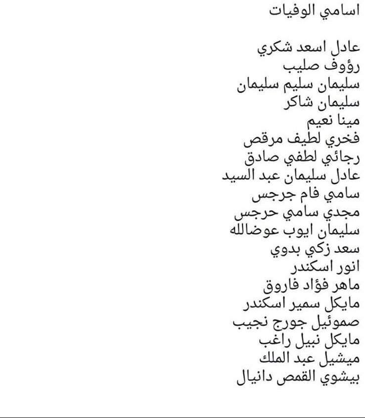 بالصور .. اسماء المتوفين بانفجار كنيسة مارجرجس بطنطا