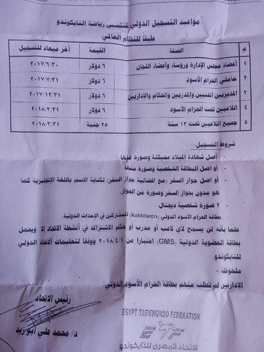 صدق أو لا تصدق ..الرياضة في مصر بالدولار!!