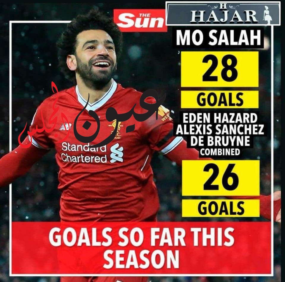 محمد صلاح يتصدر أغلفة  ” THE SUN “