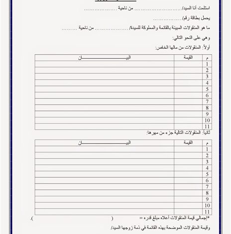 قائمة المنقولات بين الشرع والهوى والإلغاء!