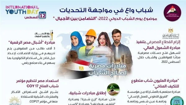 للتضامن بين الأجيال مجلس الوزراء ينشر ￼￼￼”شباب واعٍ في مواجهة التحديات”