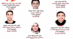 أسماء أوائل الشهادة الإعدادية بمحافظة السويس 